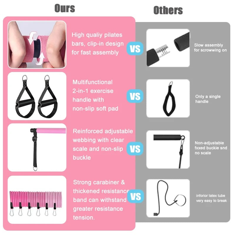 10-teiliges Pilates Fitness Set
